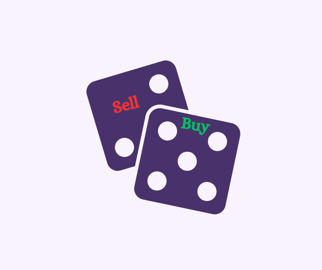 Short-Term Trading – Trade in qualified short-term equity delivery-based recommendations